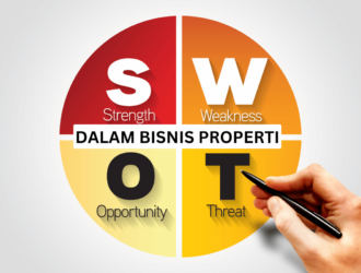 analisis SWOT bisnis properti