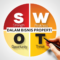 analisis SWOT bisnis properti