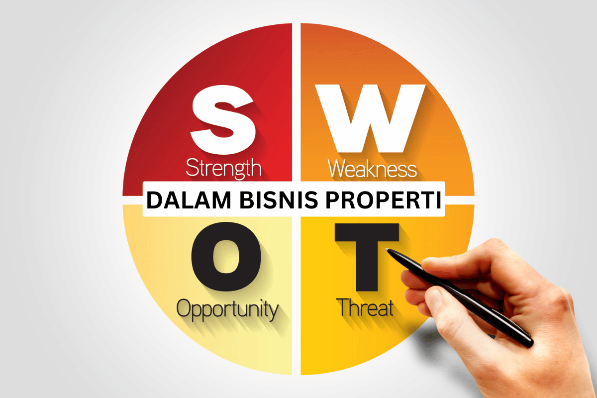 analisis SWOT bisnis properti