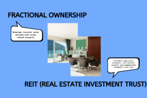 pengertian fractional ownership dan REIT