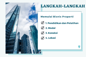 langkah-langkah memulai bisnis properti 