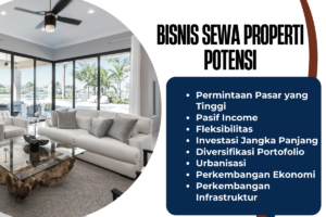 potensi bisnis sewa properti 