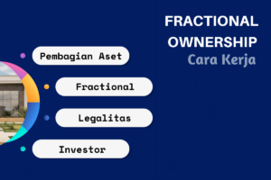 cara kerja fractional ownership