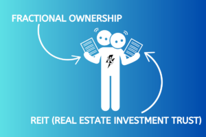 kelemahan dan kelebihan fractional ownership dan REIT