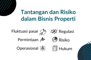 Tantangan dan Risiko dalam Bisnis Properti