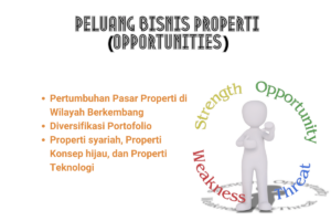 Opportunities  analisis SWOT bisnis properti