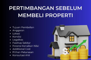 Pertimbangan Sebelum Membeli Properti